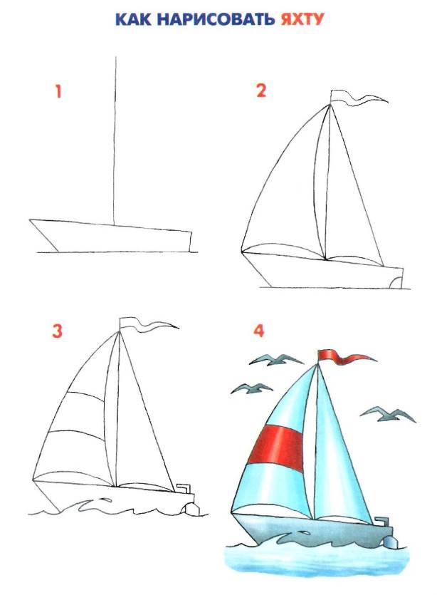 Как нарисовать яхту карандашом